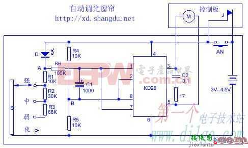 自动调光窗帘  第1张