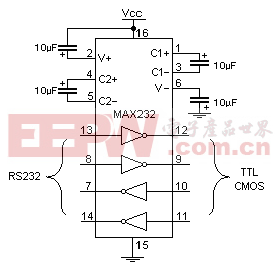 MAX232 最标准电路图  第1张