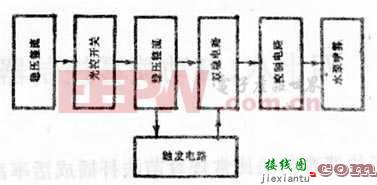 自动喷雾控制器电路原理  第1张