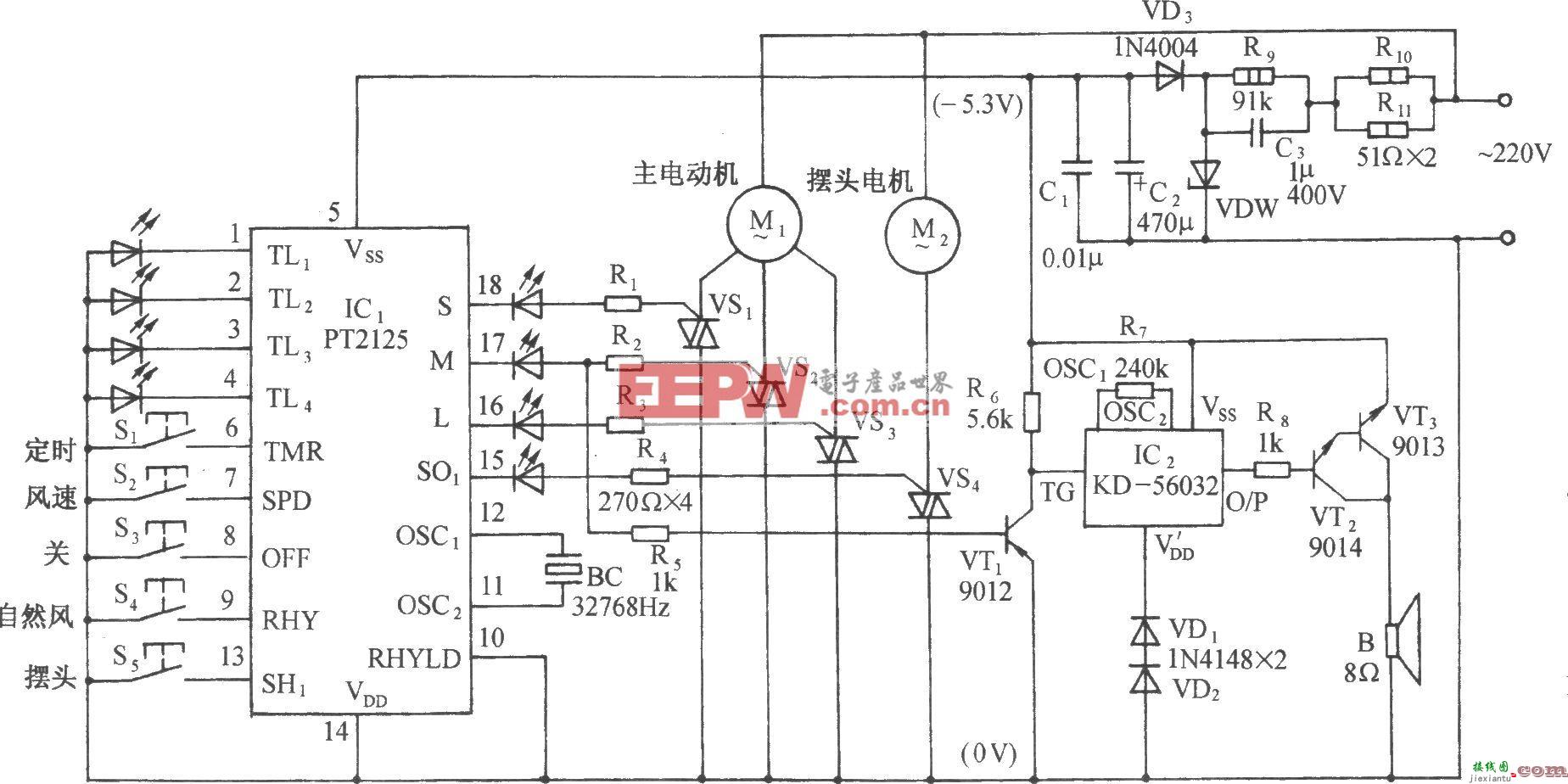 用PT2125的多功能电风扇伴海浪声控制电路  第1张