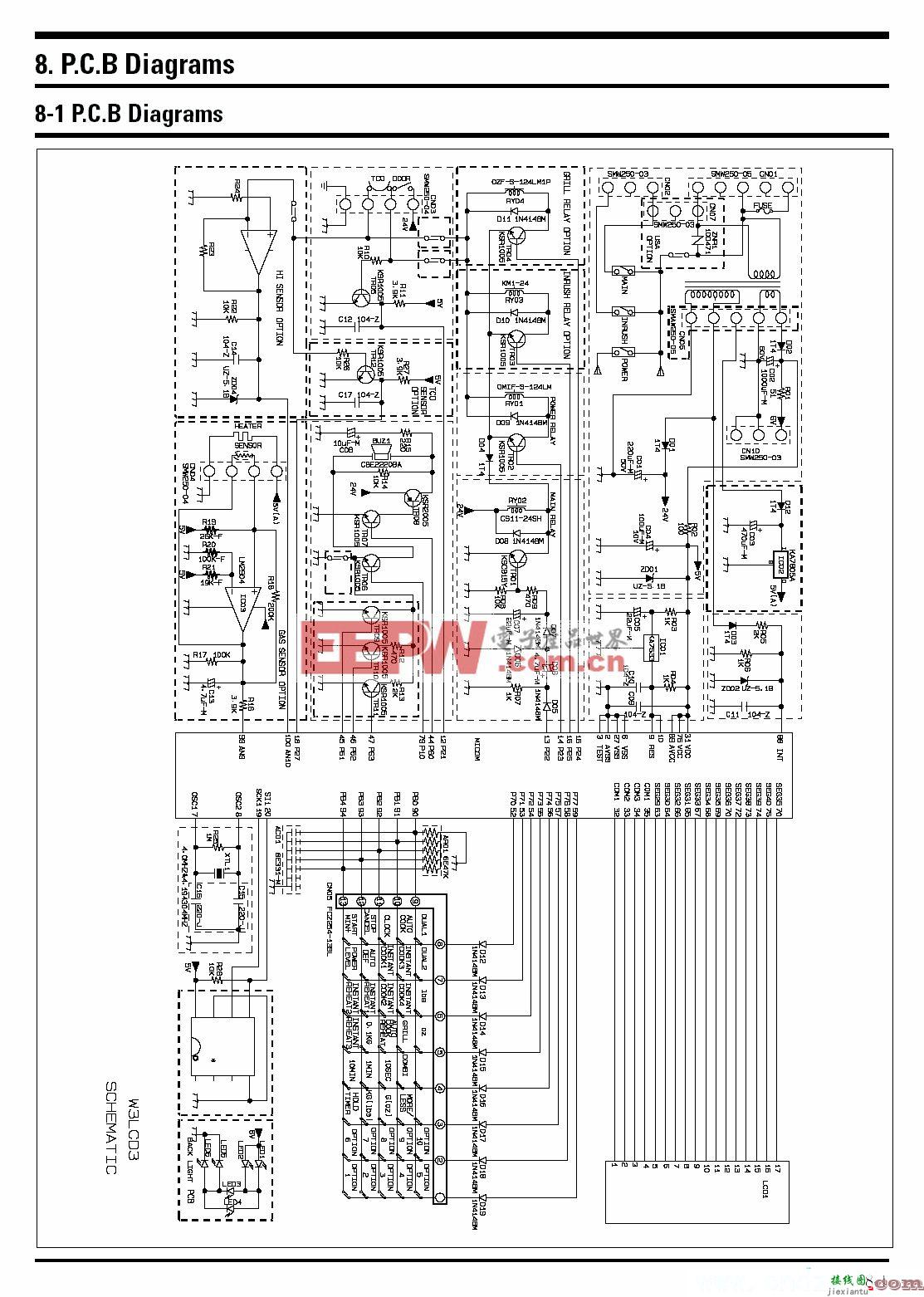 SAMSUNG CME20G微波炉电路  第1张