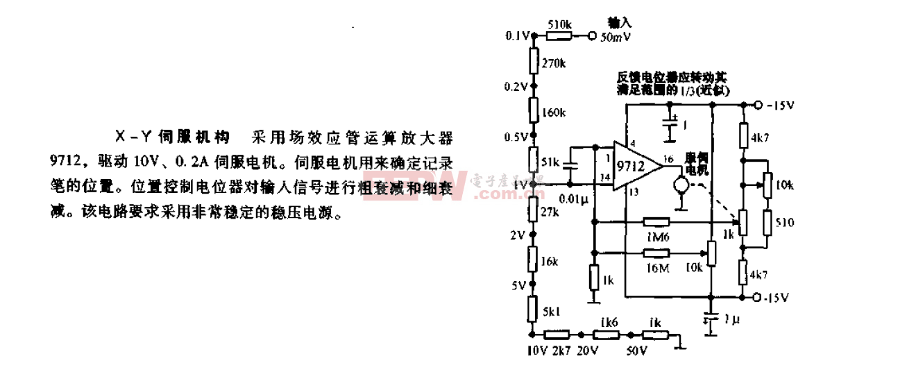 X-Y伺服机构  第1张