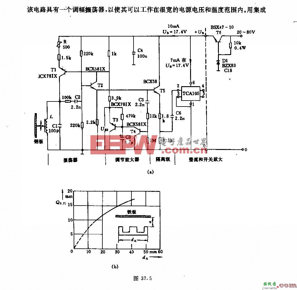 带调节振荡器的感应接近开关电路  第1张