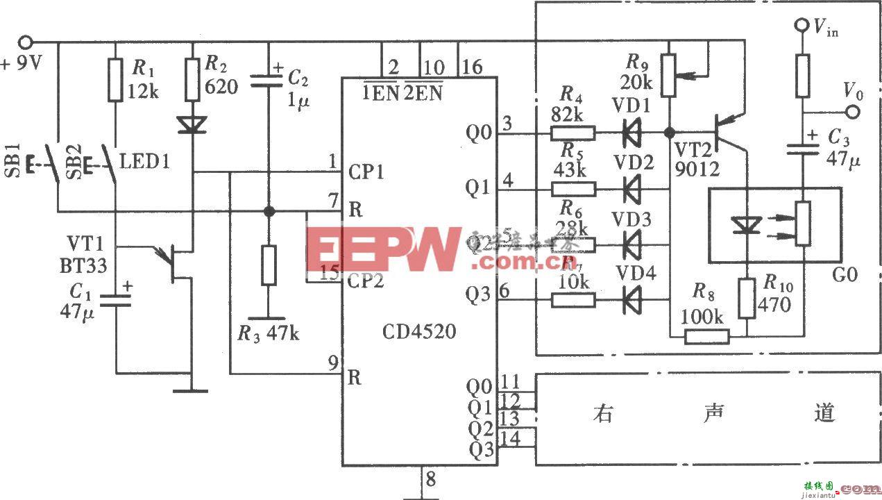 由CD4520构成的键控式音量控制器  第1张