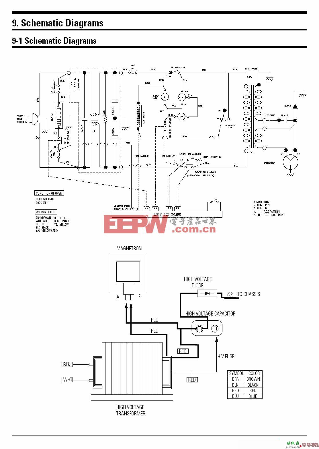 SAMSUNG  CME20G微波炉电路 第2张