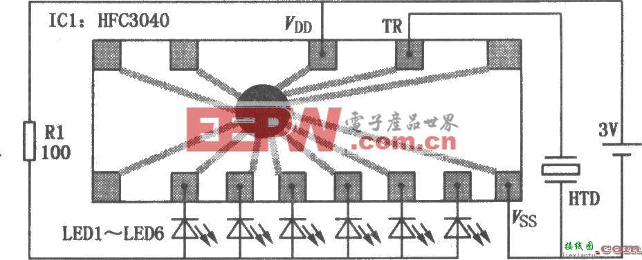 会闪光的羽毛球  第1张