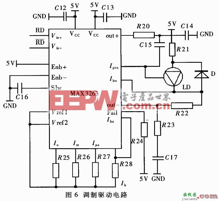 MAX3263调制驱动电路  第2张