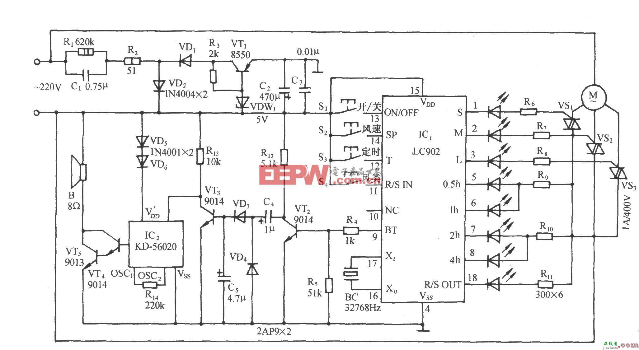 用LC902的多功能电风扇伴鸟鸣声控制电路  第1张