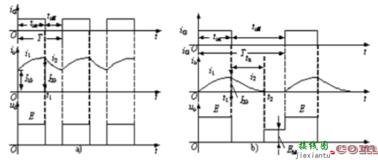 降压斩波电路设计原理  第1张