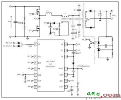 LLC控制器设计电路的窍门  第1张