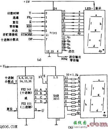 计数器LED显示控制原理电路图  第1张