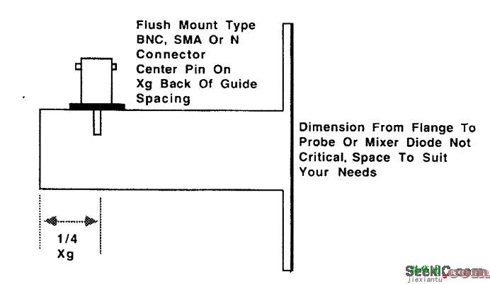 用于业余无线电的10GHz波导转换电路  第1张