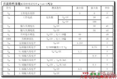 红外热释电处理芯片BISS0001应用资料  第2张