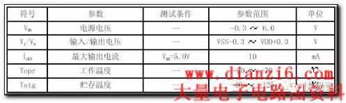 红外热释电处理芯片BISS0001应用资料  第1张