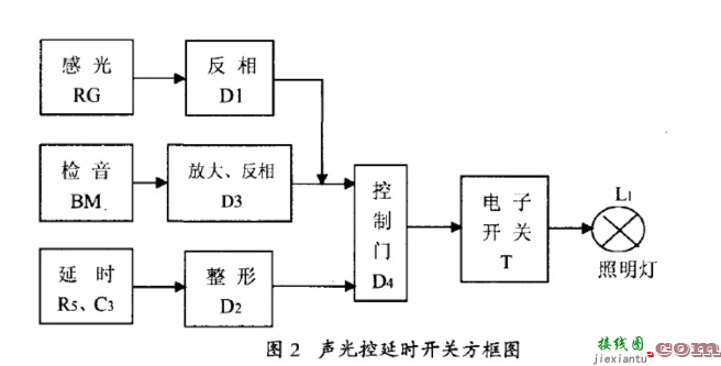 86型声光控开关电路简介  第1张