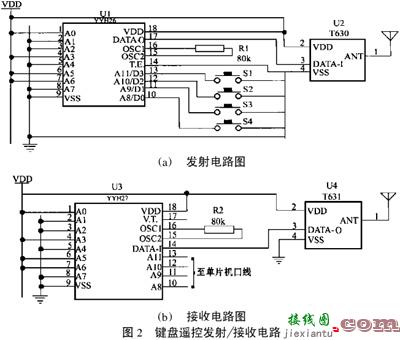 具有保密性和抗干扰性的智能键盘无线遥控电路  第2张