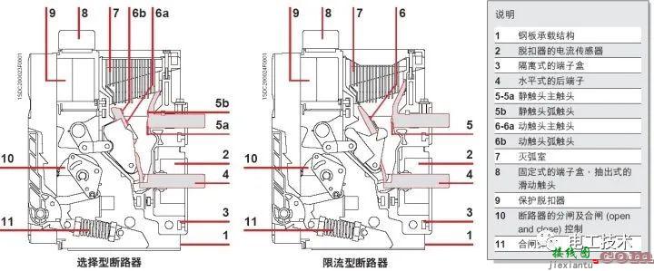 空气开关反着接，会有危险吗？  第4张