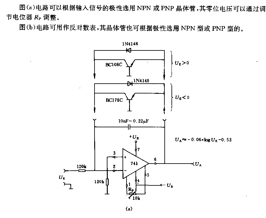 采用运算放大器的对数表电路  第1张