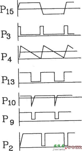 可控硅移相触发器KJ005外电路接线图  第4张