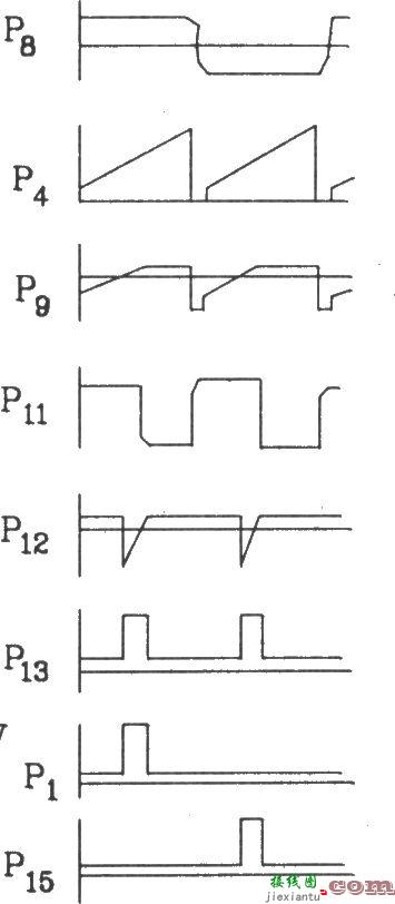 可控硅移相触发器KJ004的典型应用电路图  第4张