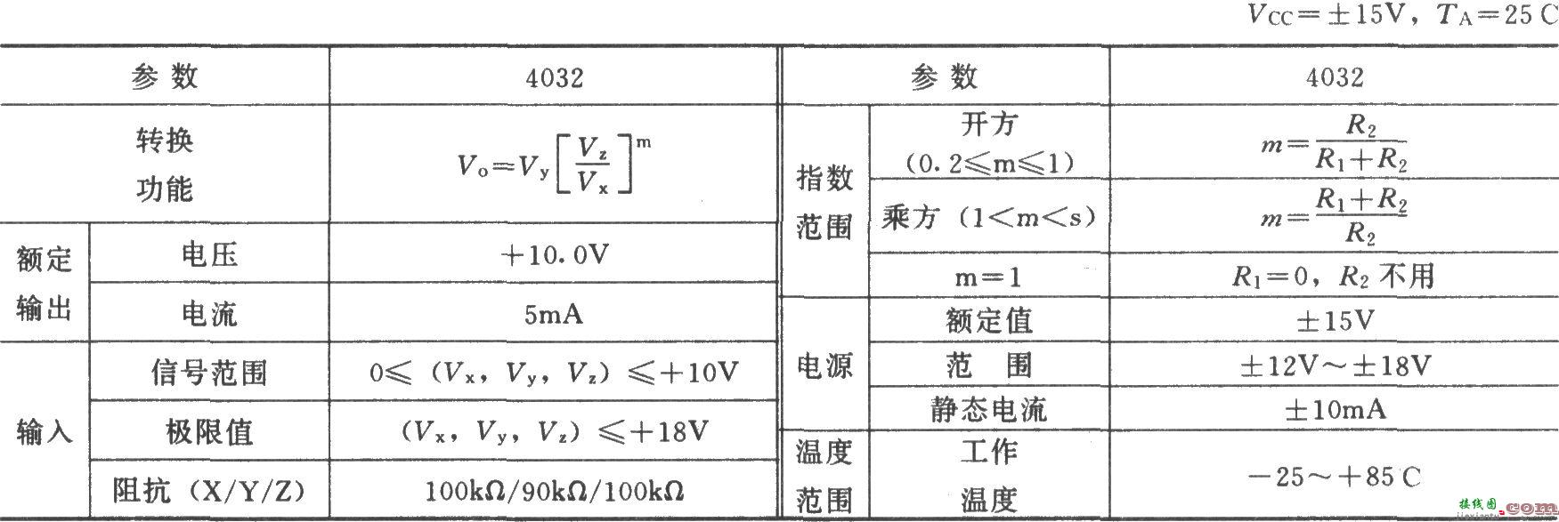 乘法电路1(4302)  第2张