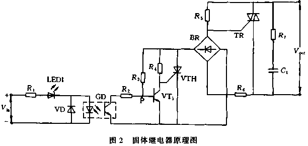 固体继电器SSR  第3张