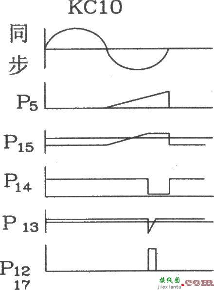 可控硅移相触发器KC10应用电路图  第3张