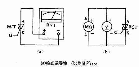 逆导晶闸管(RCT)  第2张