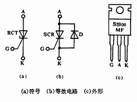 逆导晶闸管(RCT)  第1张