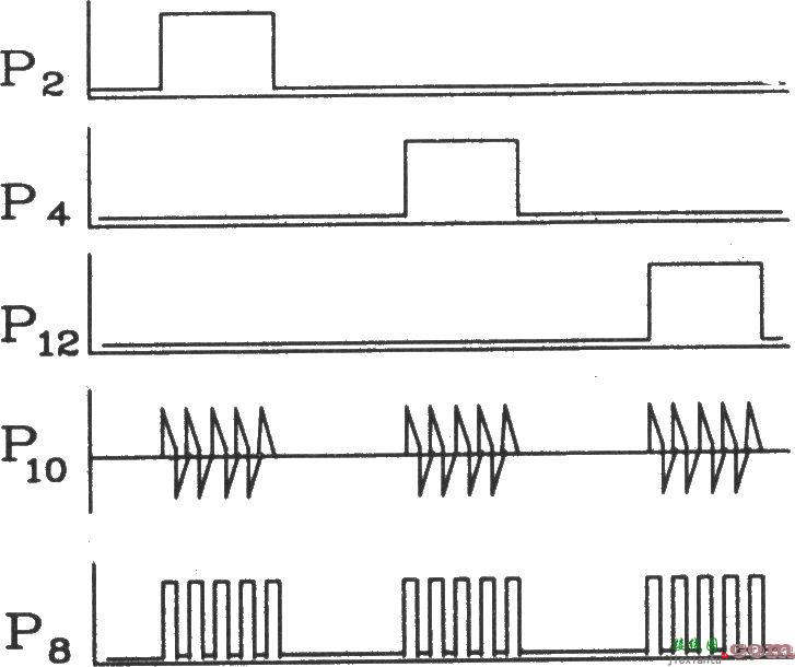 脉冲列调制形成器KC42应用电路图  第3张