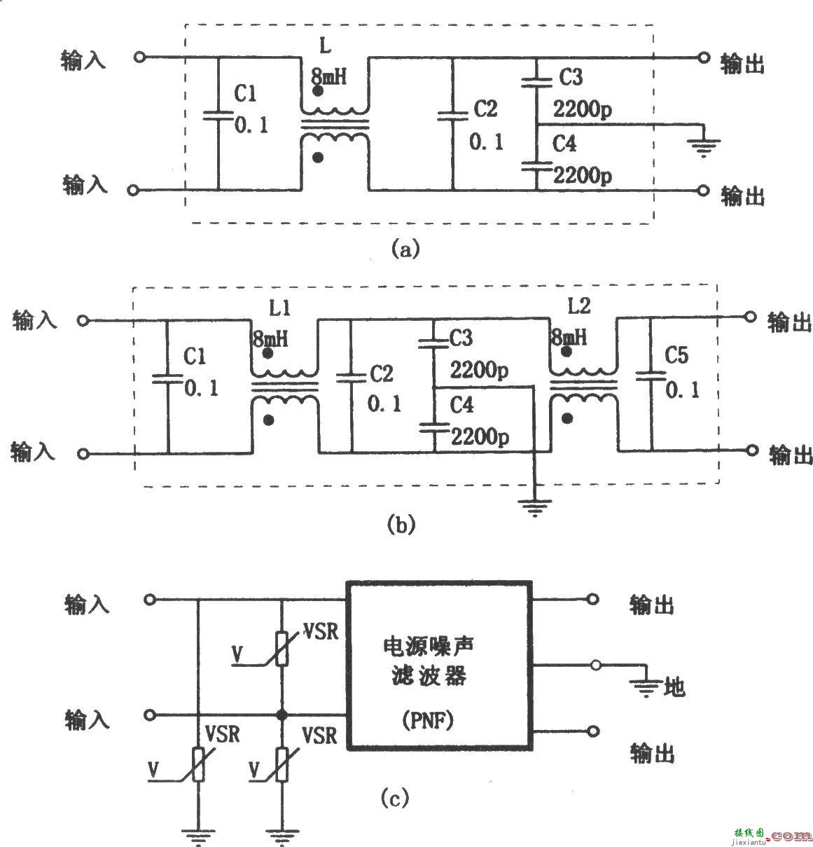 电源噪声滤波器  第1张