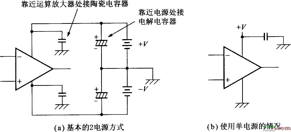 基本的运算放大器符号及电源连接  第1张