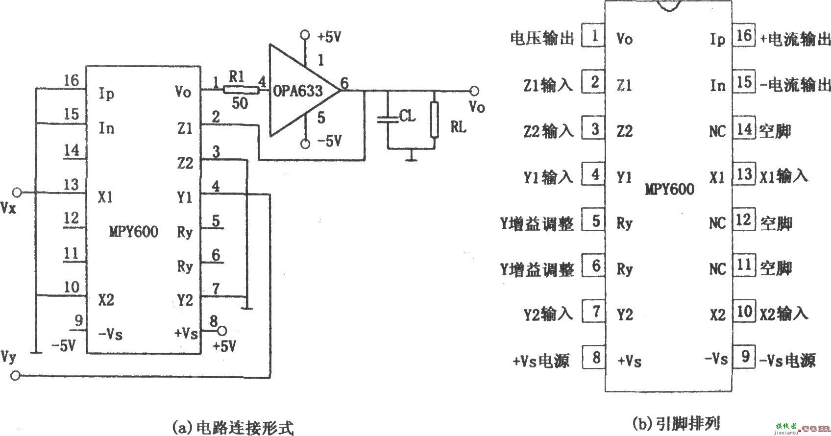 有负载驱动能力的乘法器(MPY600)  第1张