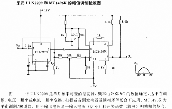 采用ULN2209和MC1496K的幅值调制解调检波器  第1张