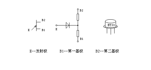 单结晶体管（双基极二极管）原理  第1张