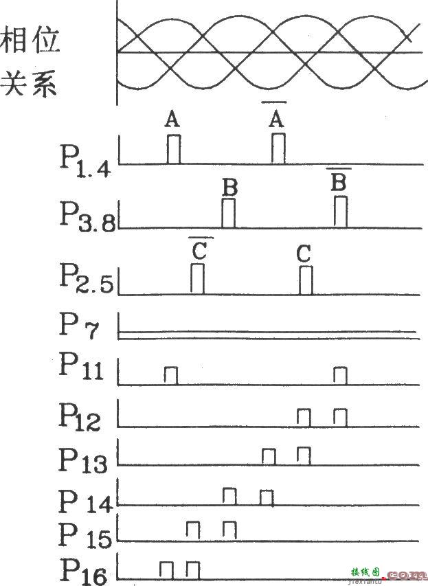 六路双脉冲形成器KC41应用电路图  第3张