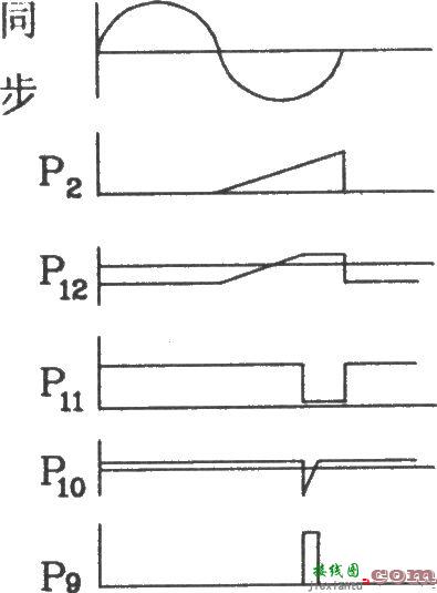 可控硅移相触发器KC11应用电路图  第5张