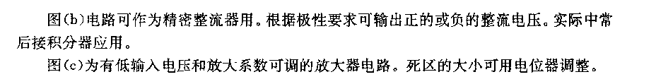 采用运算放大器的限制器和整流器电路  第2张