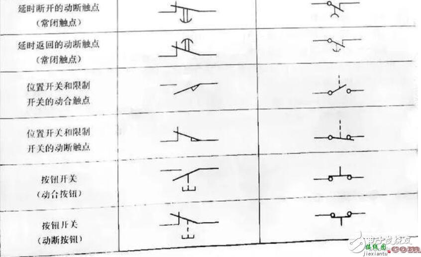 继电器触点符号_继电器触点容量  第2张