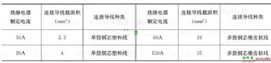 热继电器铭牌参数及含义  第4张