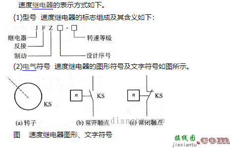 速度继电器原理结构和电器符号  第4张