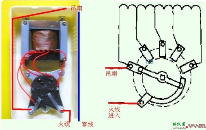 吊扇调速器怎么安装？  第2张