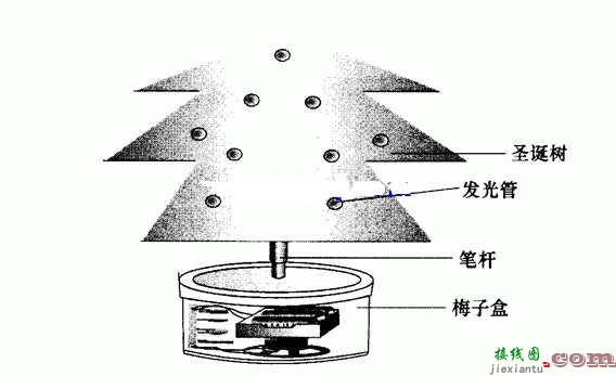 声控音乐圣诞树电路原理图及制作仿真  第1张