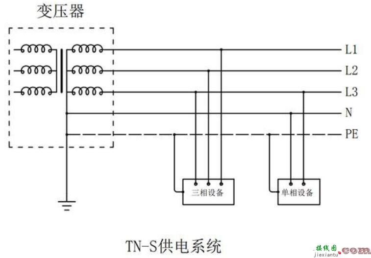 零线接到地线上会怎么样  第1张