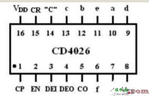 CD4026驱动共阳极数码管的接法  第1张