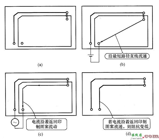 印制电路板如何确保电流畅通  第1张