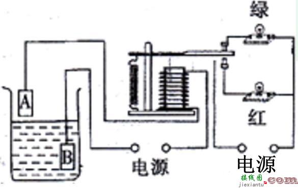 水位报警器工作原理  第1张