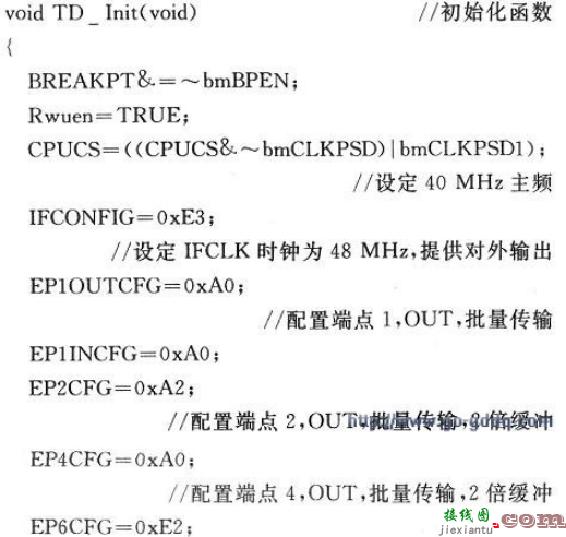 基于Verilog的FPGA与USB 2．0高速接口设计  第3张