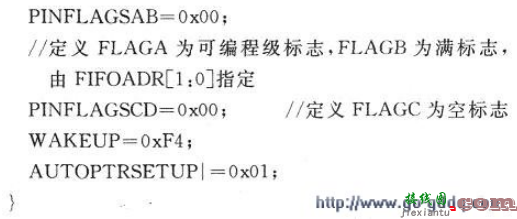 基于Verilog的FPGA与USB 2．0高速接口设计  第4张