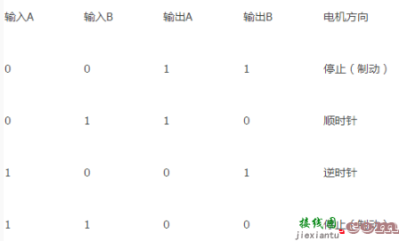 彻底理解晶体管开关电路  第8张